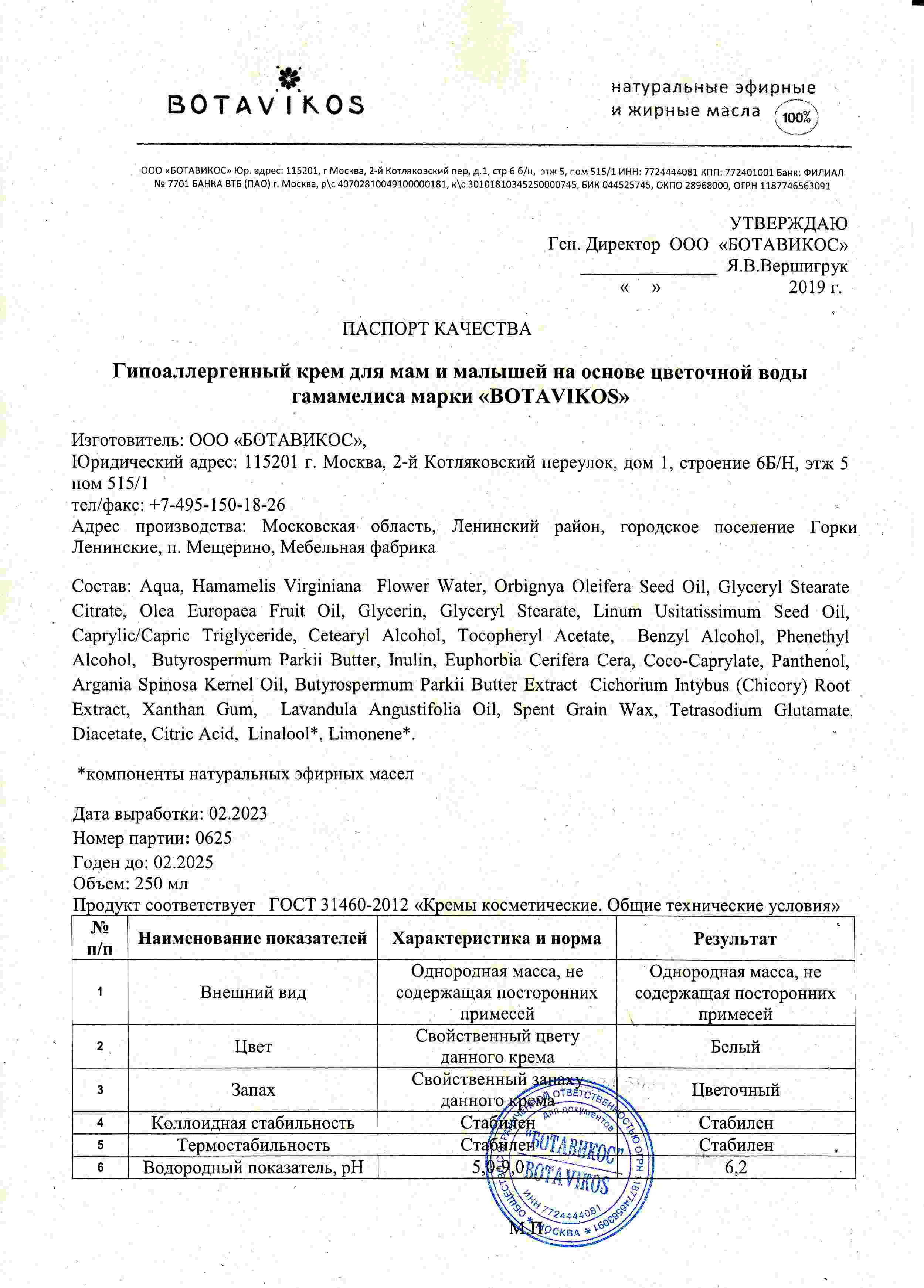 Паспорт №022023